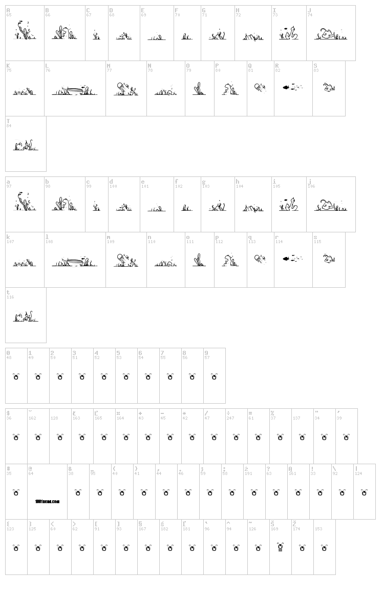 LaLinea Sea font map